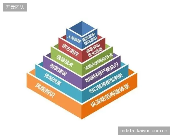 代际消费差异日益显著 驱动产品线实施精细化分层